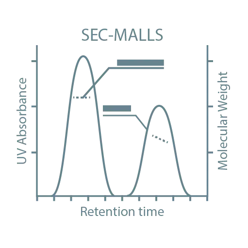 SEC-MALLS@4x